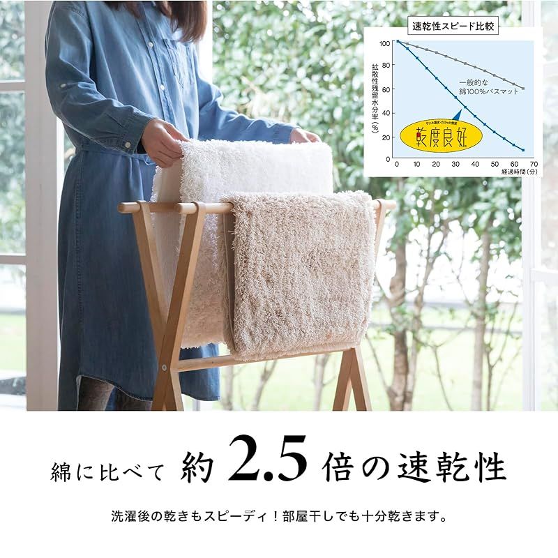 足拭きマット