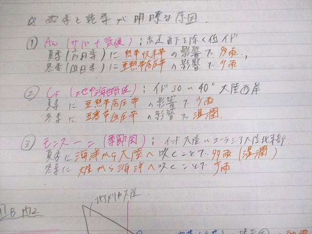 UW12-143 駿台 直前・地理ファイナルアタック 共通テスト直前チェック テキスト 2022 直前 宇野仙 06s0D - メルカリ