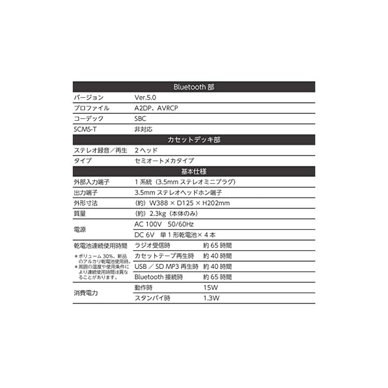 LEDレベルメーター採用 1