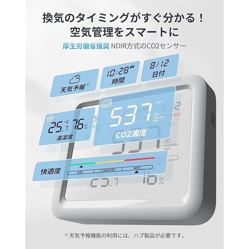 SwitchBot CO2センサー 温湿度計 SwitchBot CO2センサー｜空気管理をスマートに – SwitchBot