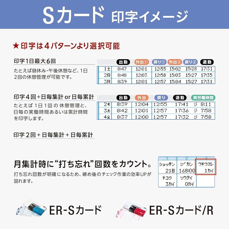 新品】 マックス タイムレコーダー 1日6回印字 月間集計機能付き 電波