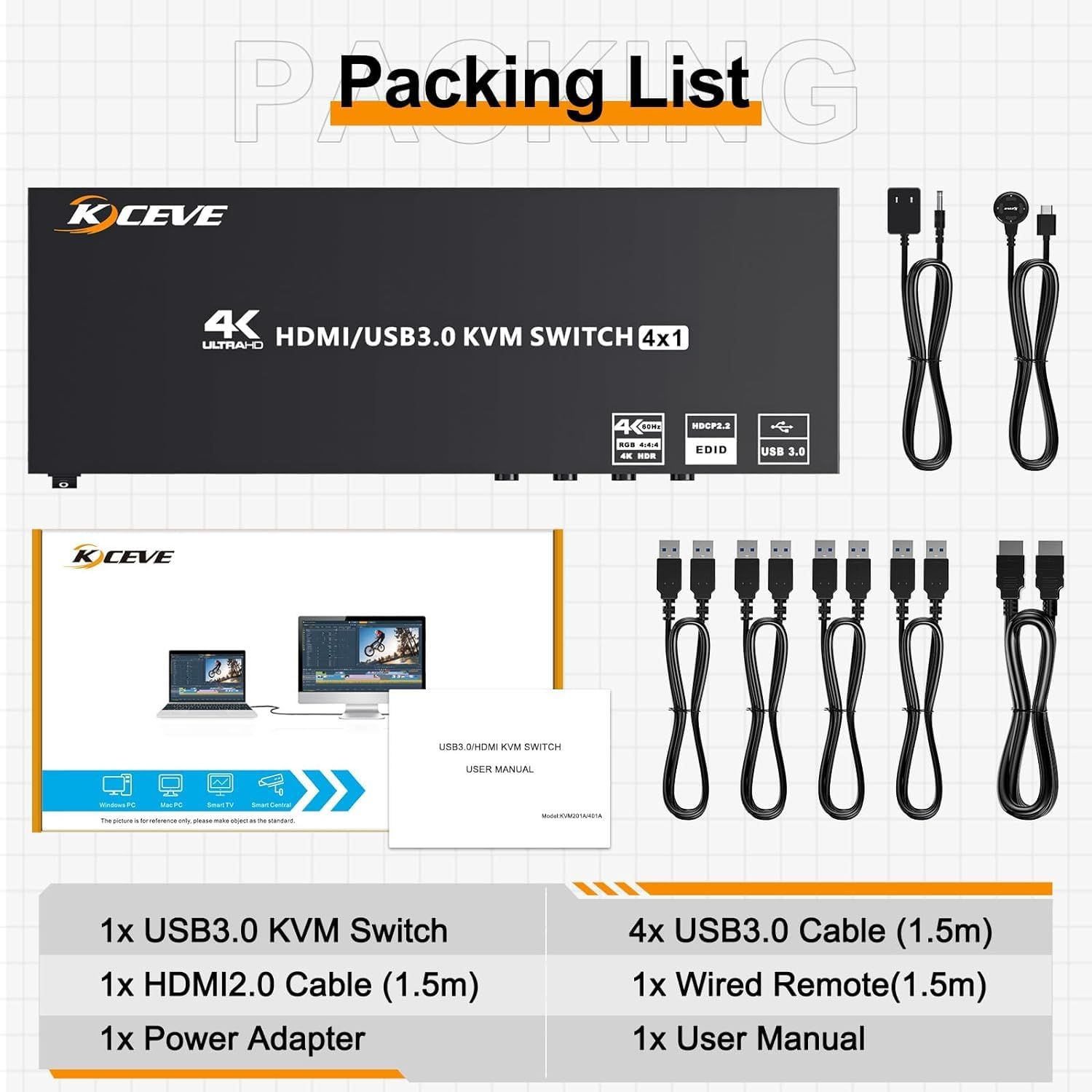 4入力1出力 KVM切替器