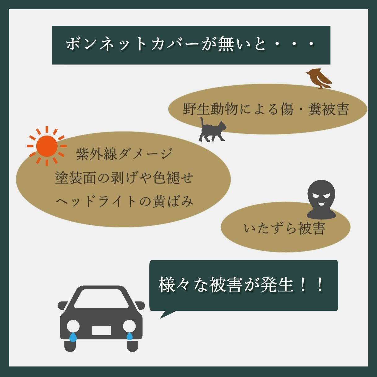 ボンネットカバー 車 カバー 起毛 防炎 300d 厚地 日本製 フロント ハーフ 簡単 大型車 防止 裏起毛 ミニバン フロントカバー ボディカバー  ボディーカバー 車体カバー 車カバー 自動車カバー SUV アラデン EC-BCLB - メルカリ