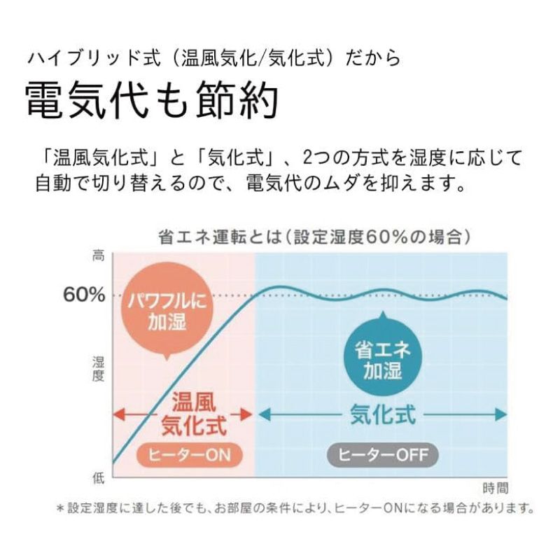 ホワイトブラック