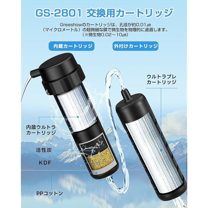 SAKUTTO 携帯浄水器 浄水器 濾過器(未開封】SAKUTTO 不案内 SAKUTTO 携帯浄水器 浄水器 濾過器(未開封】SAKUTTO 不案内