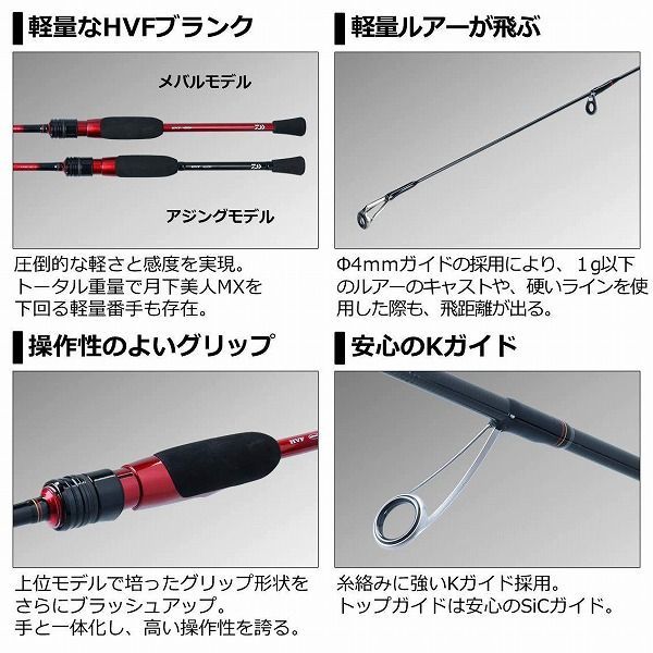 ６１０Ｌ－Ｓ．Ｎ