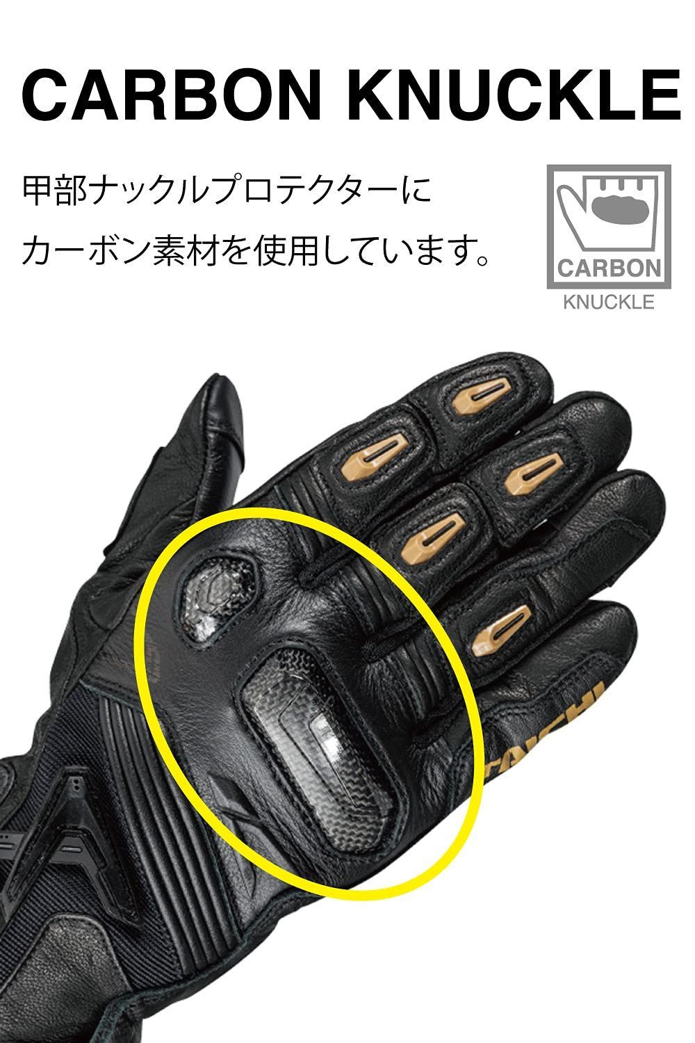 革