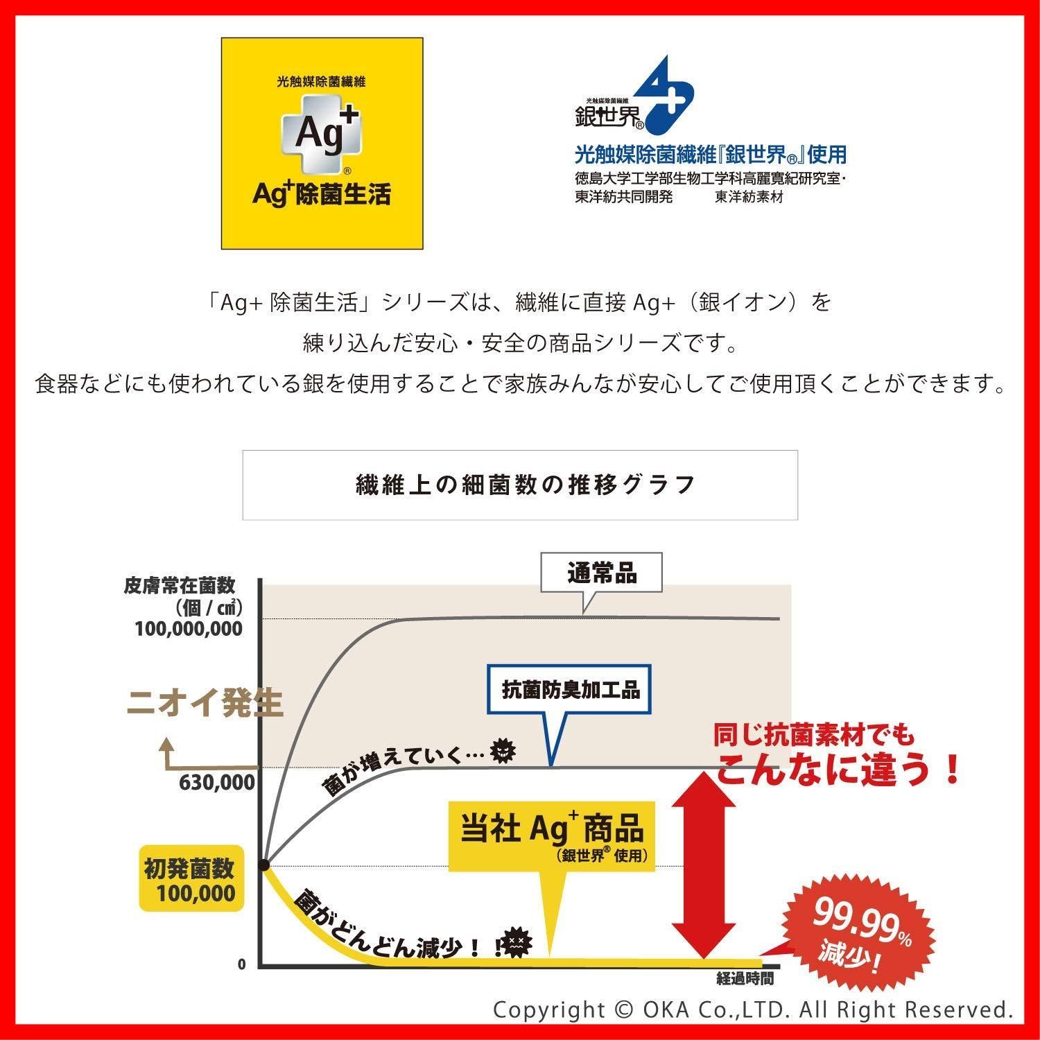 ブルー 浴室足ふきマット