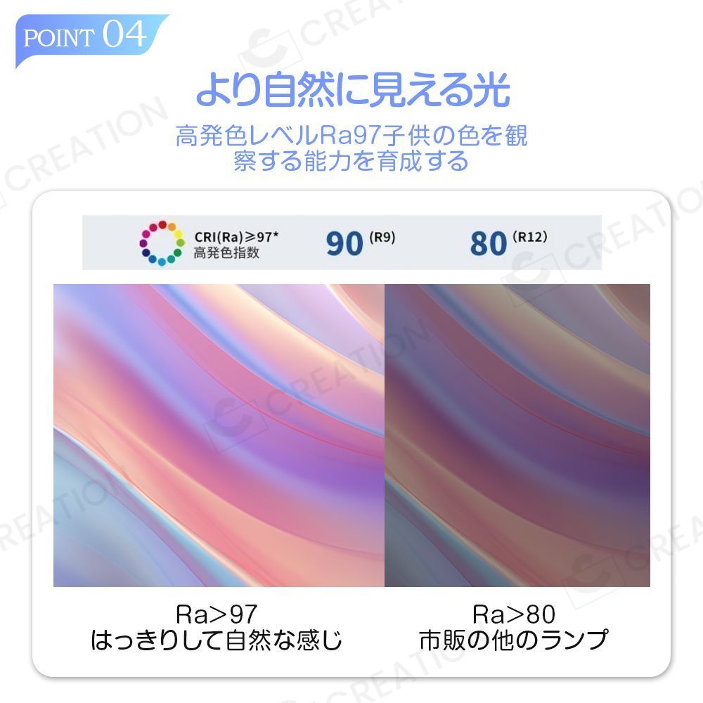 調光調色