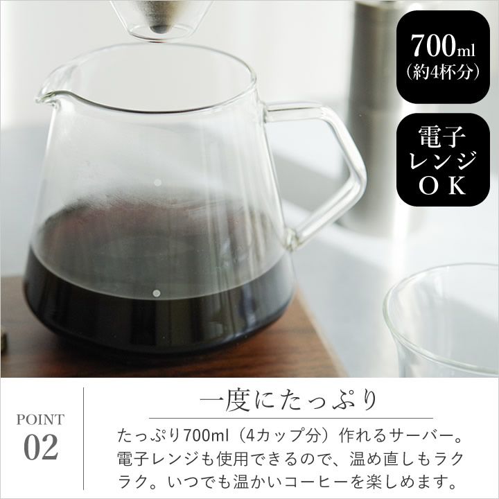 コーヒー ドリッパー
