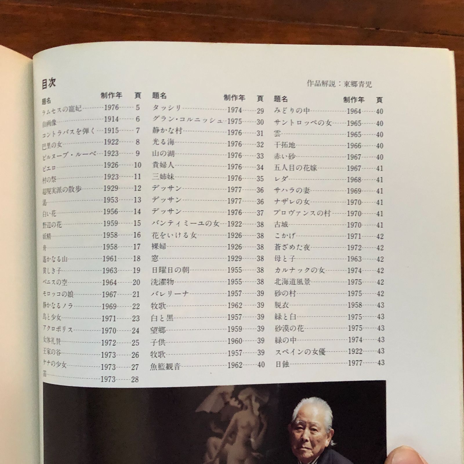 東郷青児 微風 | ｜正光画廊