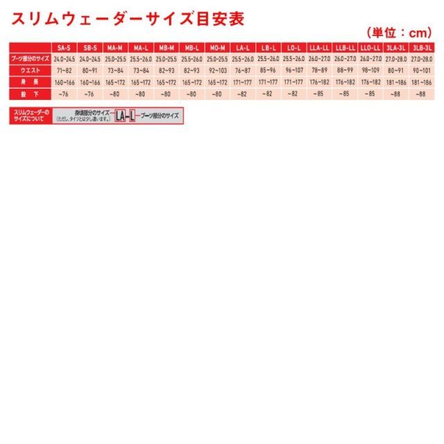 ダイワスリムウェーダー 先丸中割