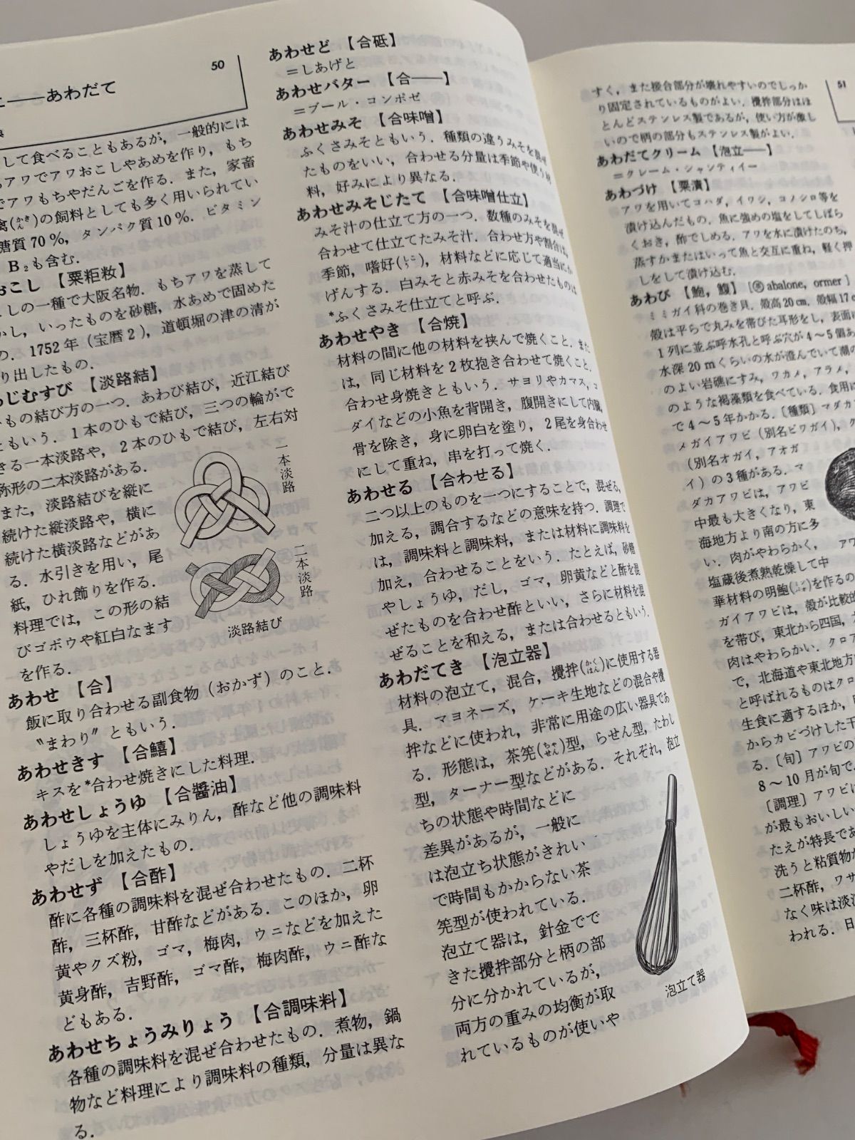 調理用語辞典 調理用語辞典 - メルカリ
