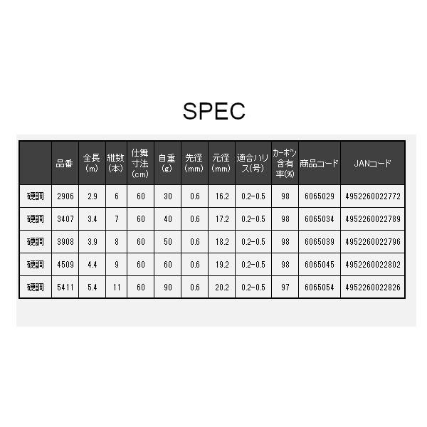 宇崎日新 ロイヤルステージ 鼓 ピンク 硬調 4.4m - メルカリ