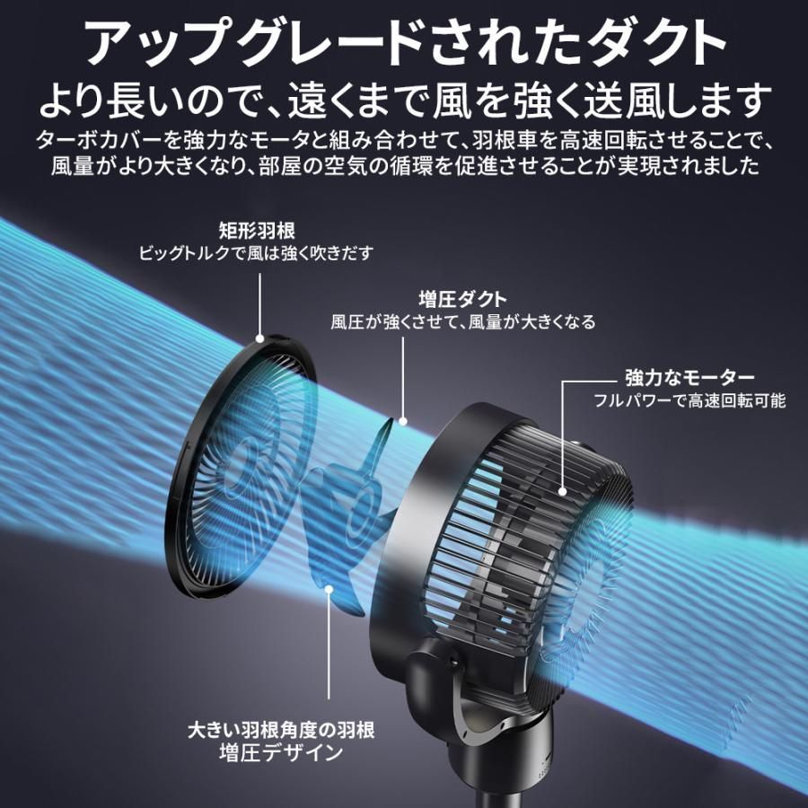 扇風機 サーキュレーター