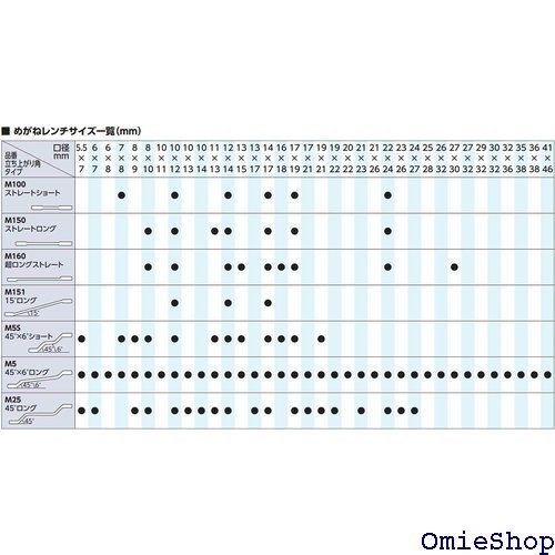 8本組