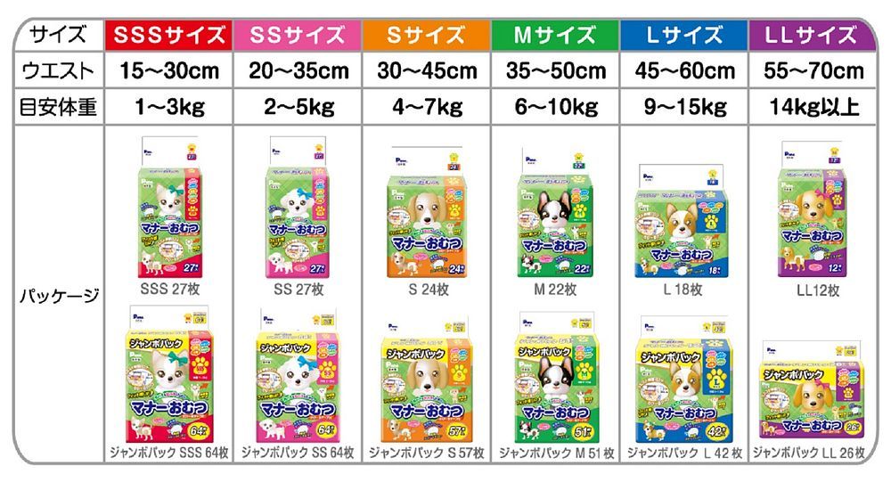JP64P ペット用品