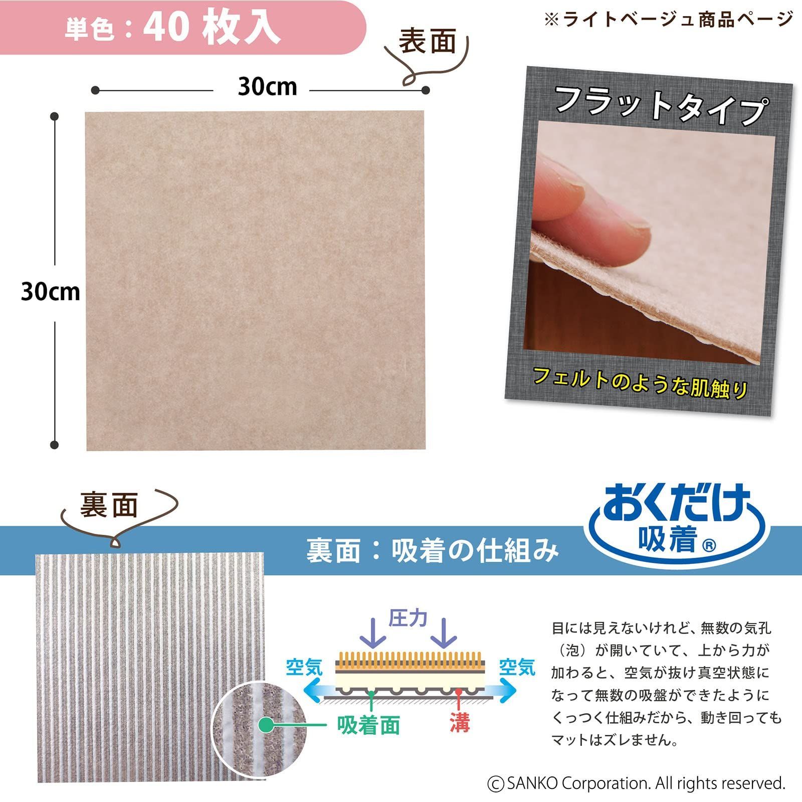 在庫処分】洗える】サンコー ずれない タイルカーペット 30×30cm 消臭