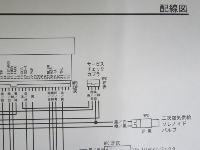 VTR VTR250 MC33 配線図有 ホンダ サービスマニュアル 送料無料 - メルカリ