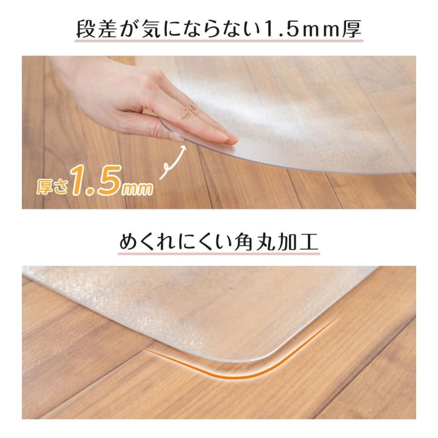 厚さ1.5mm
