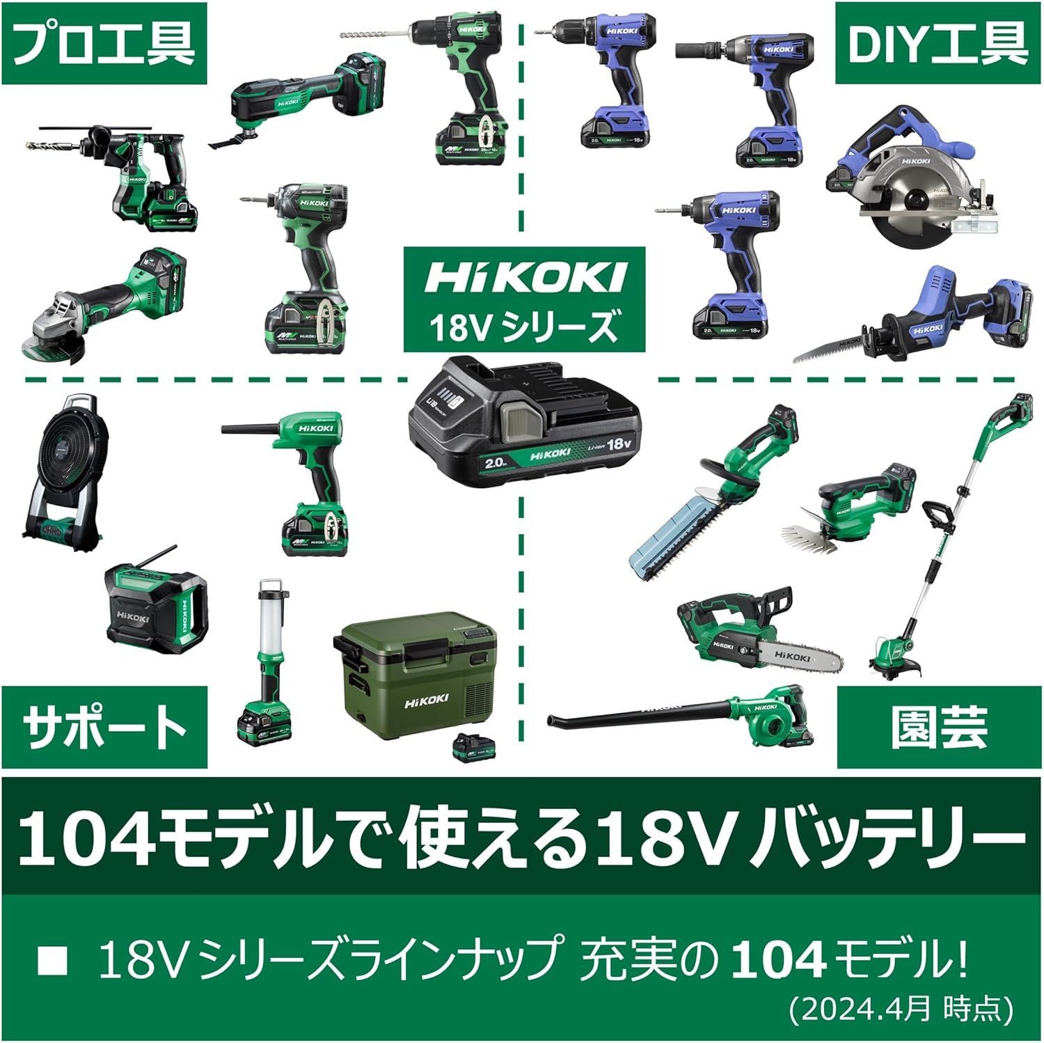 HiKOKI(ハイコーキ) 18V 充電式 インパクトドライバー 最大締付トルク180N・m フレアレッド 蓄電池・充電器・ケース・ビット別売 WH18DC (NNR)