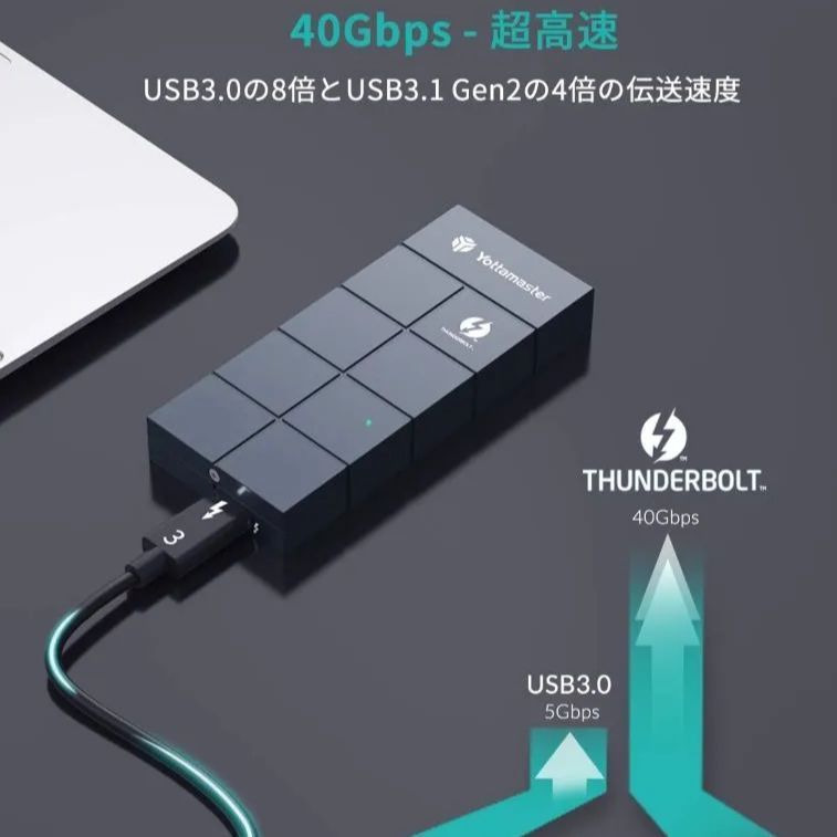 Yottamaster USB3.2 Gen2x2 ポータブルSSD 1TB 最大2060MB/秒 外付け