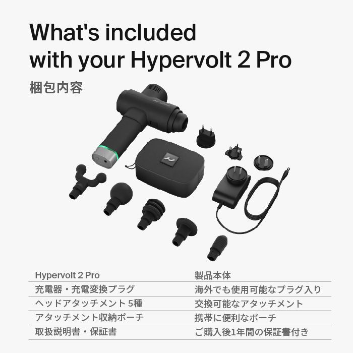 HYPERICE