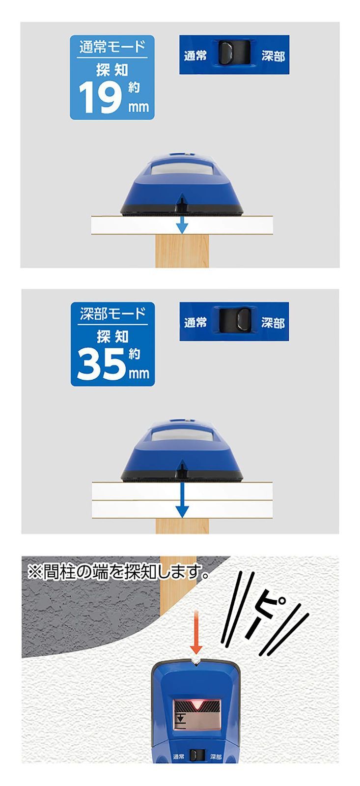 シンワ測定 下地センサー Basic＋ 深部・電線探知 79154 - 建築、建設用