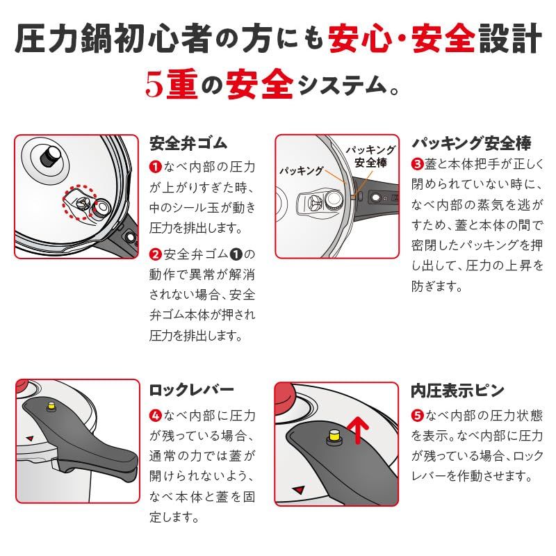 圧力鍋