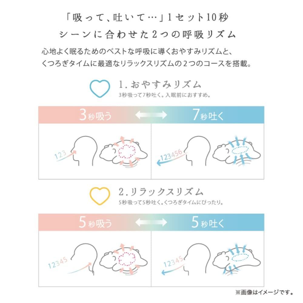 おやすみグースピー