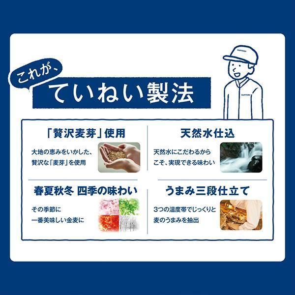 ビール類