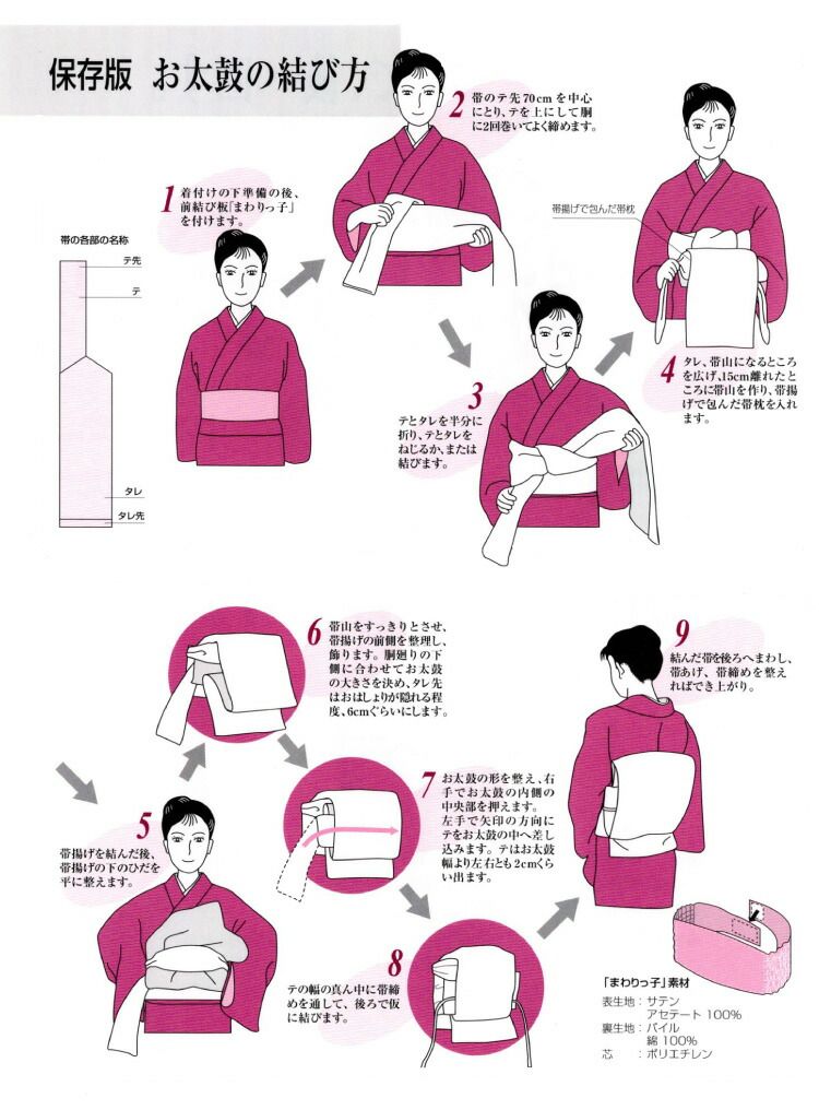 和装小物 まわりっ子 ピンク ブラック 黒 日本製 前結び板 帯下用 和小物 着物 帯 帯下