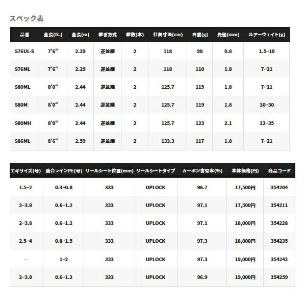 ≪'22年8月新商品！≫ シマノ ダイナダート S86ML 〔仕舞寸法 133.3cm〕