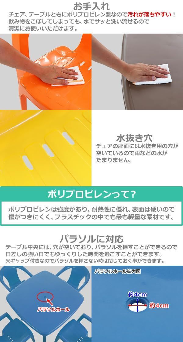ガーデンセット ポリプロピレン製