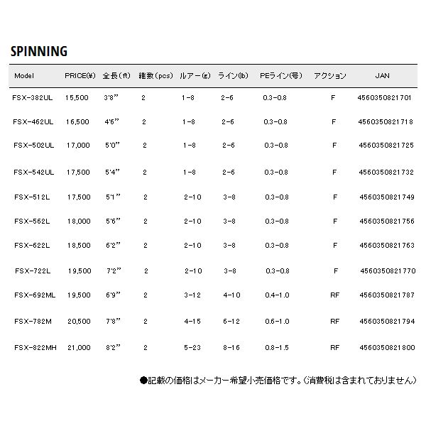 メジャークラフト 新ファインテール