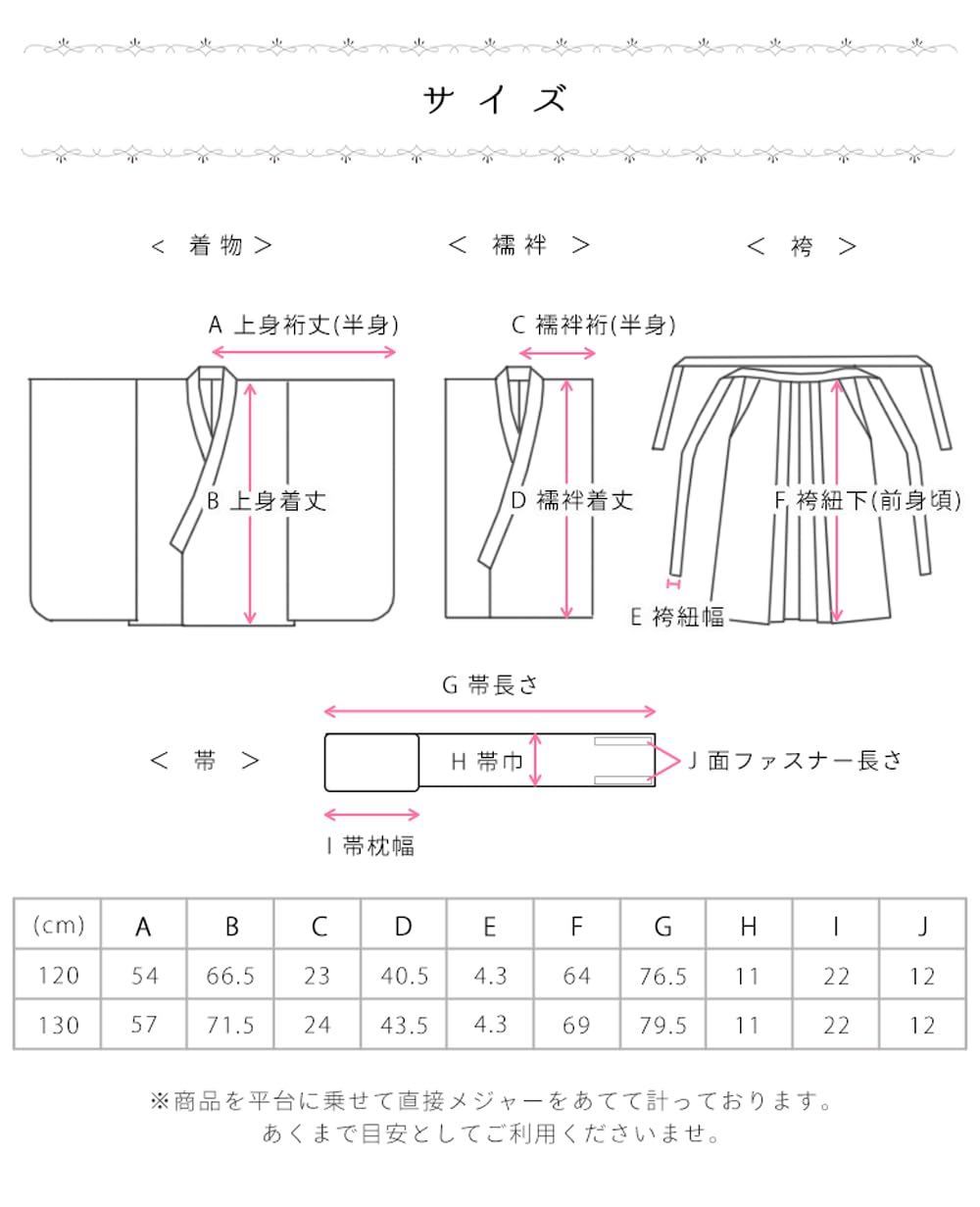 入学