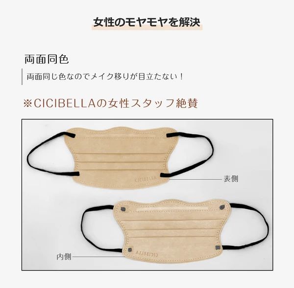 4D ミルクティーベージュ 50枚入】新品 CICIBELLA シシベラ 4D立体バイカラーマスク 小顔マスク くちばし 肌にやさしい 花粉症対策  防災 - メルカリ