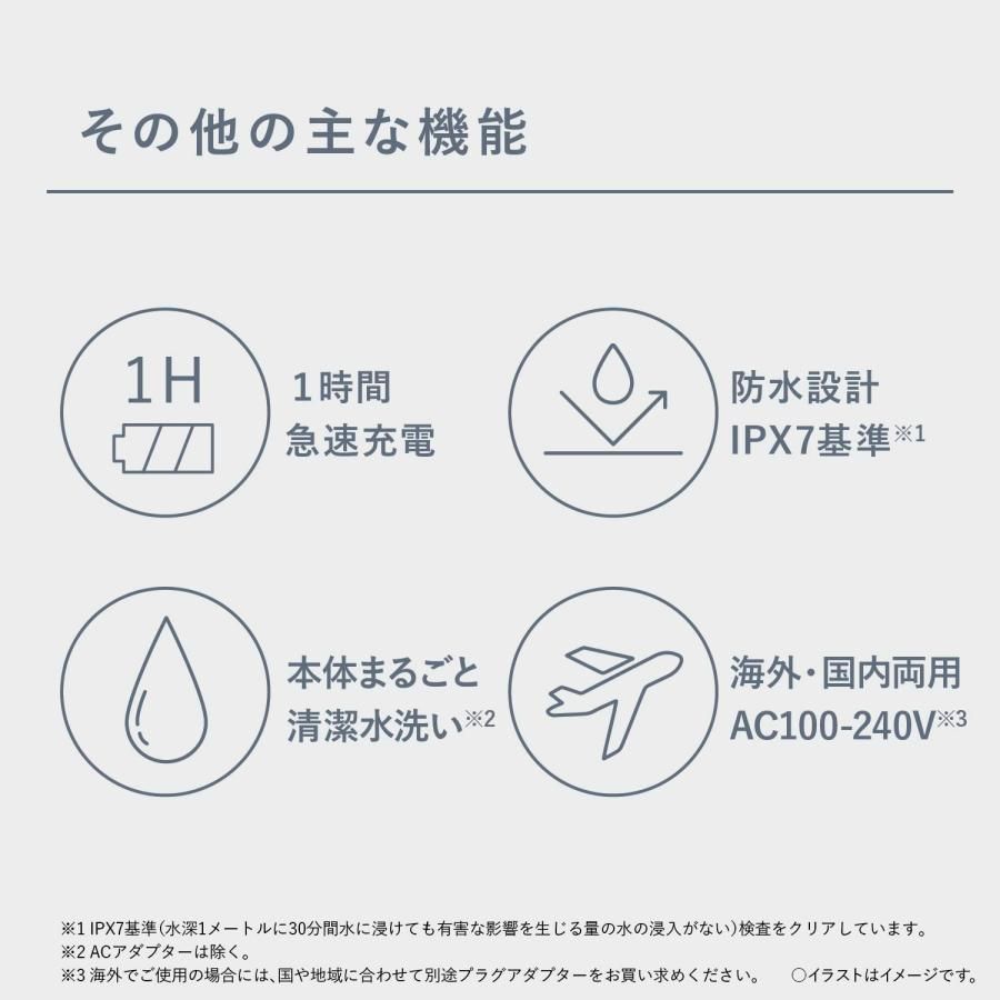 パナソニック メンズシェーバー 3枚刃 トリマー付 海外 両用 急速充電 シルバー ES-RT4N-S WWW_NOITHATQUANGTHANH_NET