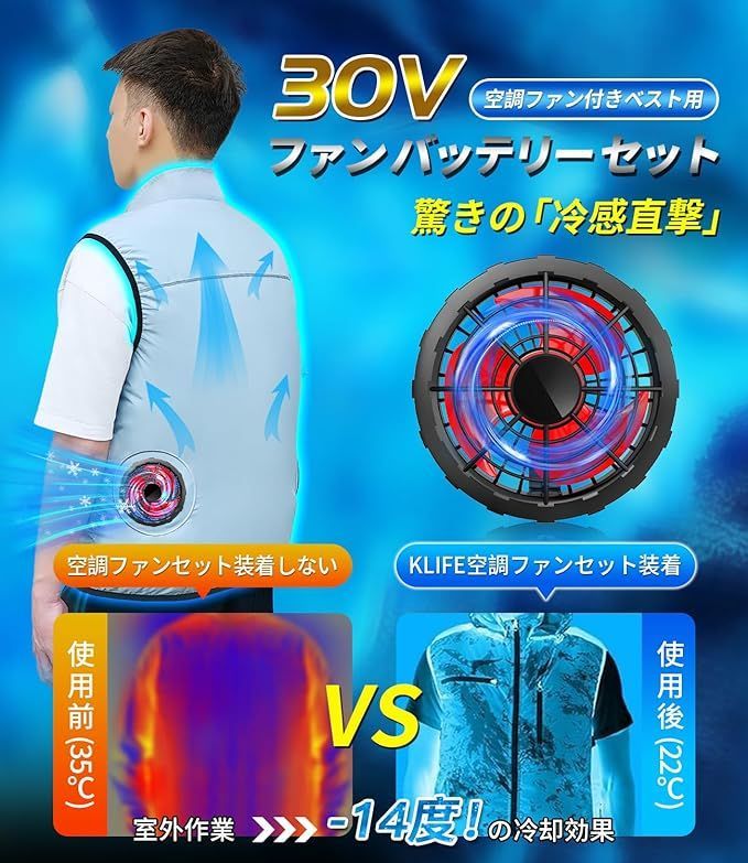 空調作業服 ファンバッテリーセット【30V超高出力＆40000大容量＆2024