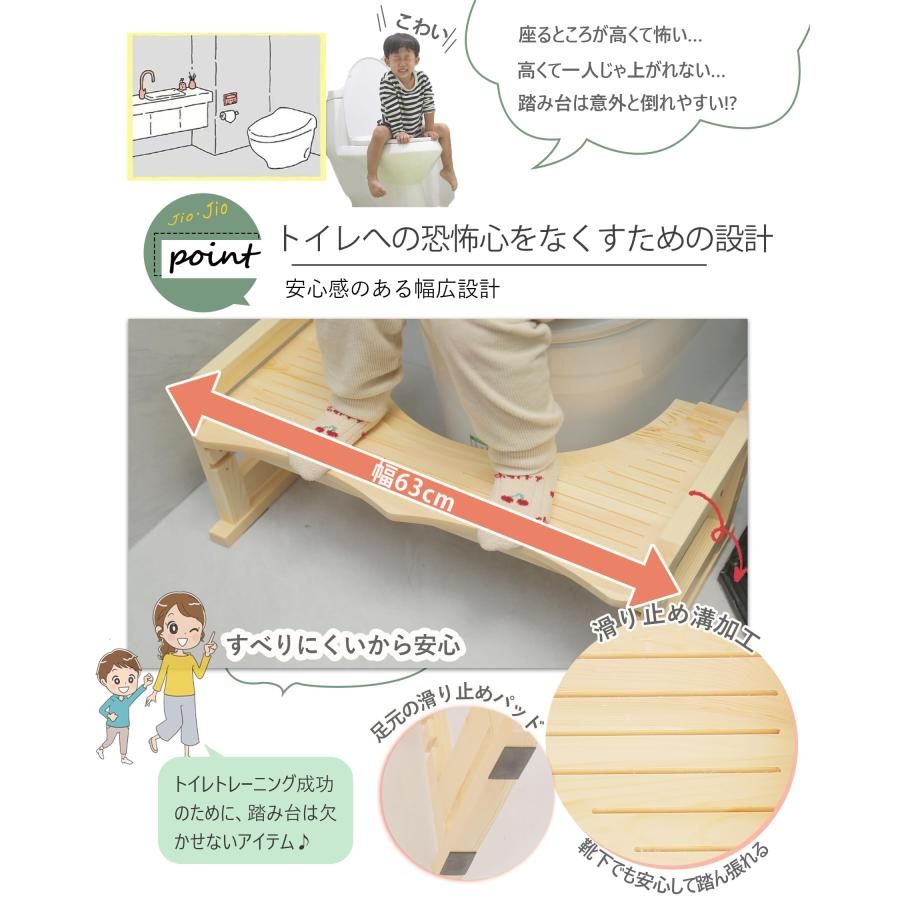 軽量
