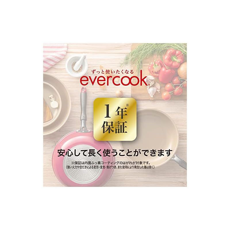 IH対応 レッド