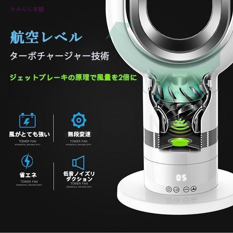 温風