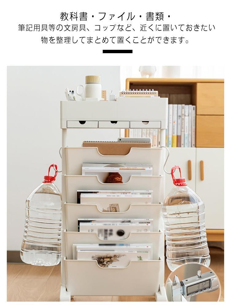 ファイルワゴン 回転