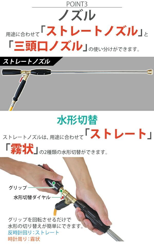 霧 ピストンポンプ