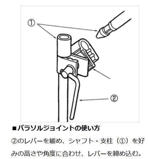 グローブライド