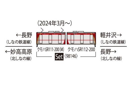 TOMIX 98146 しなの鉄道 SR1系200番代電車セット - メルカリ