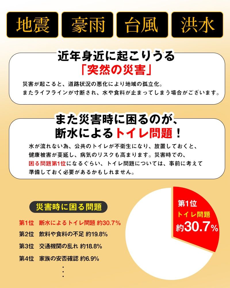 男女兼用 凝固剤入り