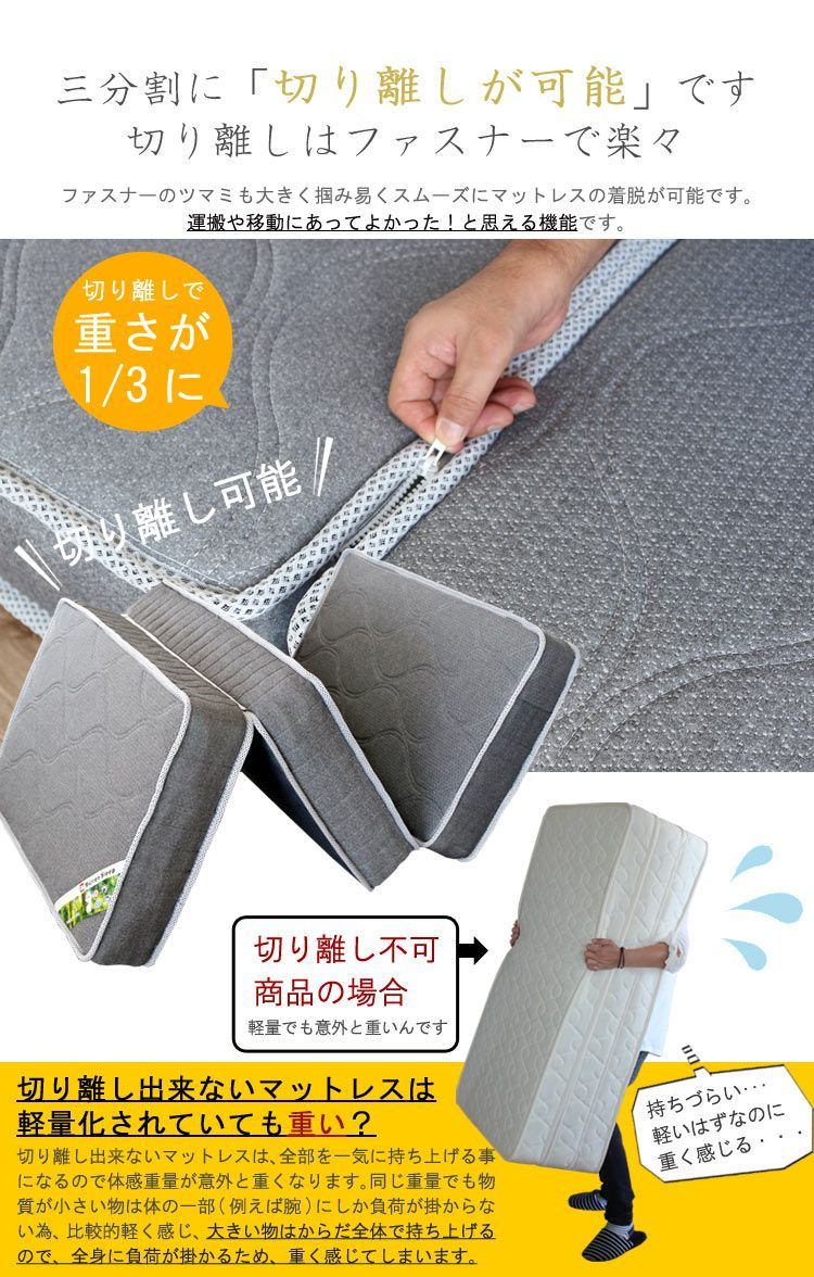 新発想