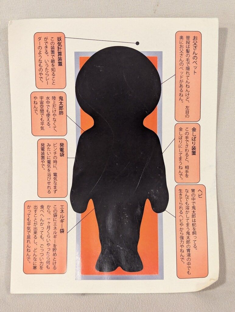 ロクでナシ玩具 ゲゲゲの鬼太郎大百科 水木しげる　WF2023夏限定 ロクでナシ玩具 鬼太郎大百科 ゲゲゲの鬼太郎（からだのひみつ