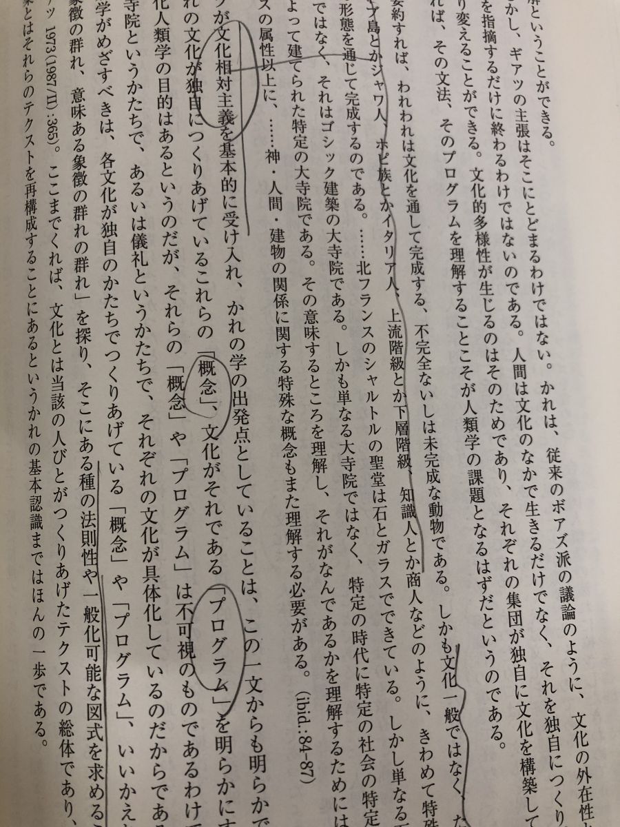 【中古】 人類学的思考の歴史/世界思想社/竹沢尚一郎 中古】 人類学的思考の歴史/世界思想社/竹沢尚一郎の通販 by